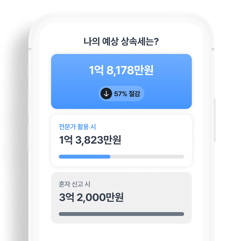 상속세 예측