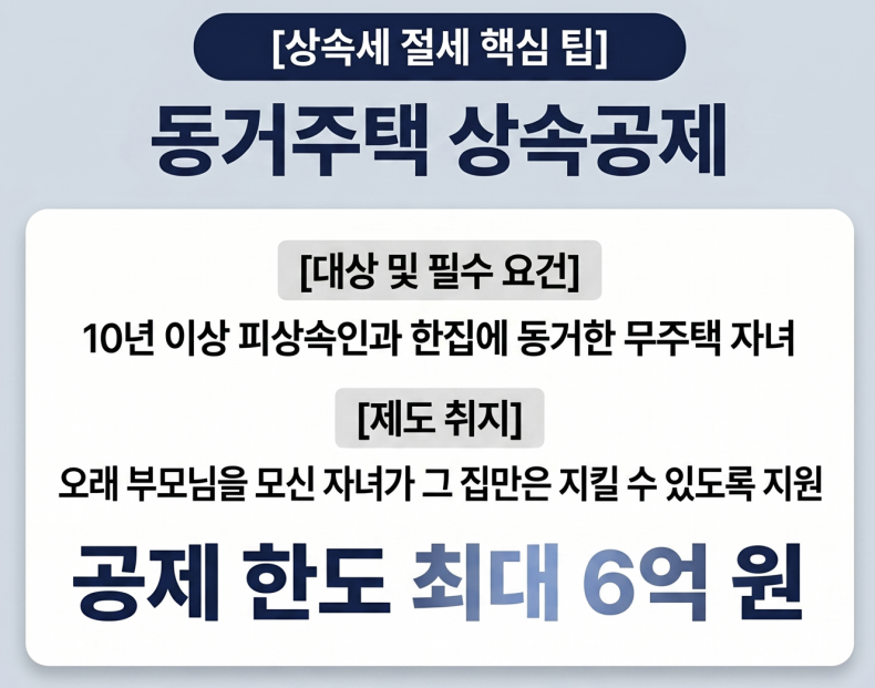 20억 아파트 상속세, 동거주택 상속공제 받으면 얼마일까요?