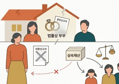 "우린 아직 부부인데?" 가장이혼 후 배우자 사망, 상속받을 수 있을까?