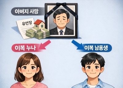 아버지가 달라도 형제일까? 상속권은 어떻게 될까