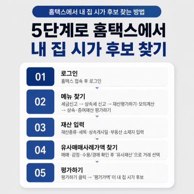 유사매매사례가액 조회방법, 조회된 금액 그대로 적어도 될까요?