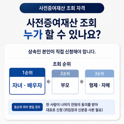 사전증여재산 조회방법, 조회만 하고 신고하면 가산세 나오는 이유?
