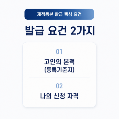 사망자 제적등본 발급, 상속에 맞춰 온라인으로 떼는 방법은?
