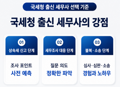 상속세 전문 세무사 선택 기준 7가지 — 후회 없는 상속 세무 컨설팅을 위한 완전 가이드 (2026년 최신)